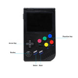New Handheld Video Game Console